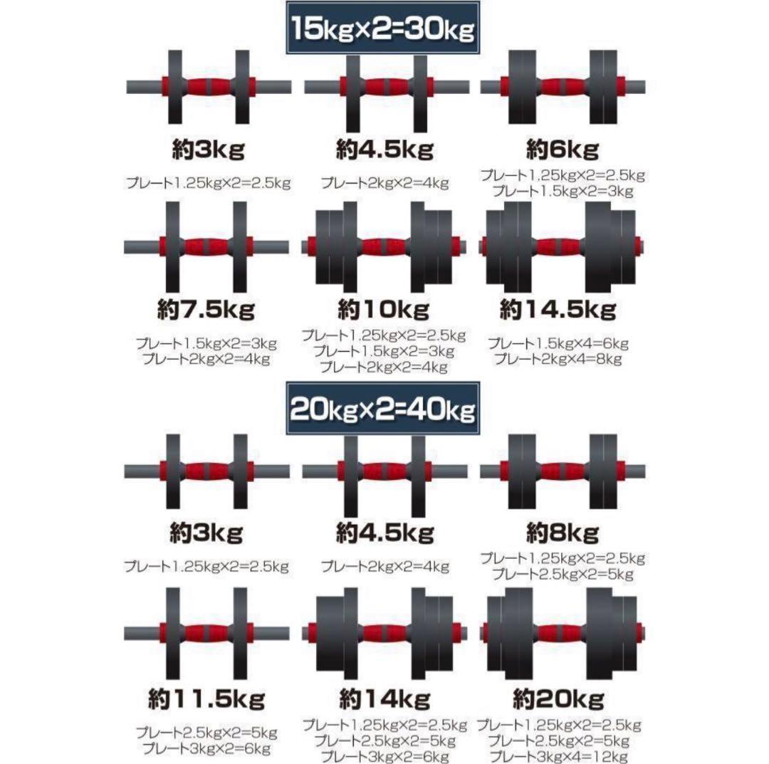 新品ダンベル 可変式 20kg 2個セット可変式ダンベル 40kg