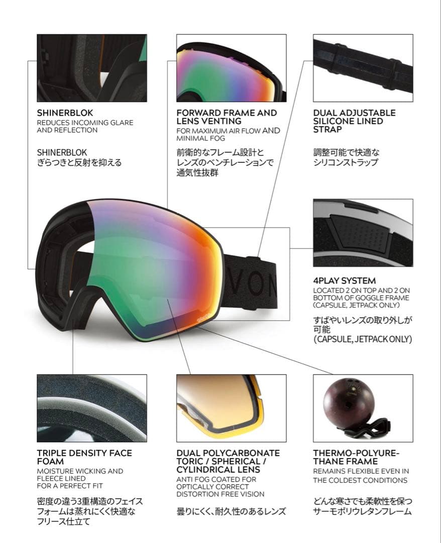 VONZIPPER MACH VFS ゴーグル DBB ボンジッパー
