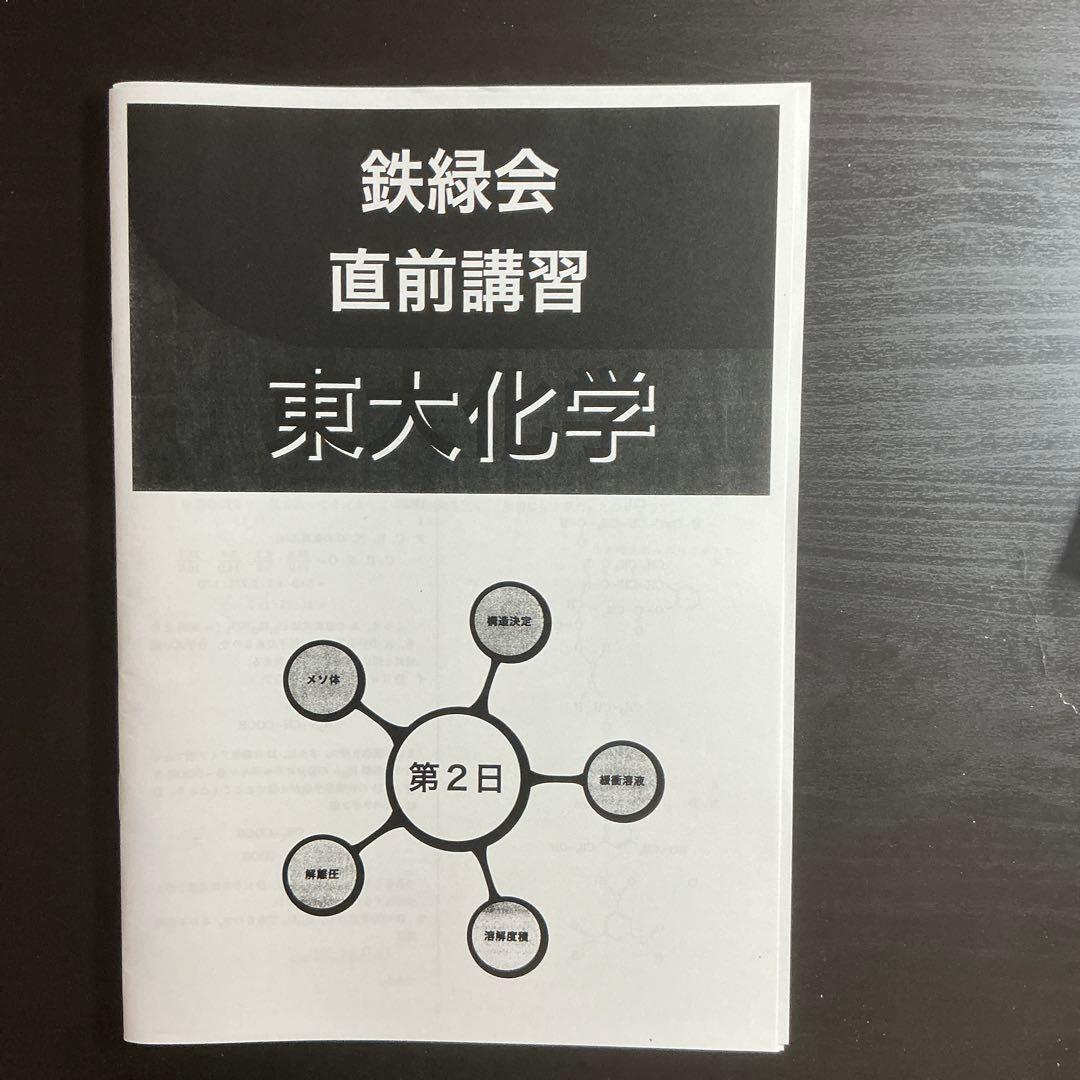 鉄緑会 直前講習 東大化学 資料一式