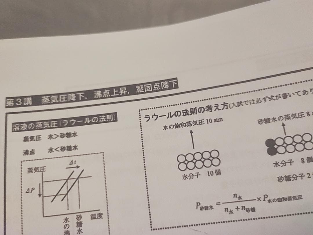 河合塾　22年基礎・完成　化学T①②　プリントフルセット　大西先生　駿台　鉄緑会