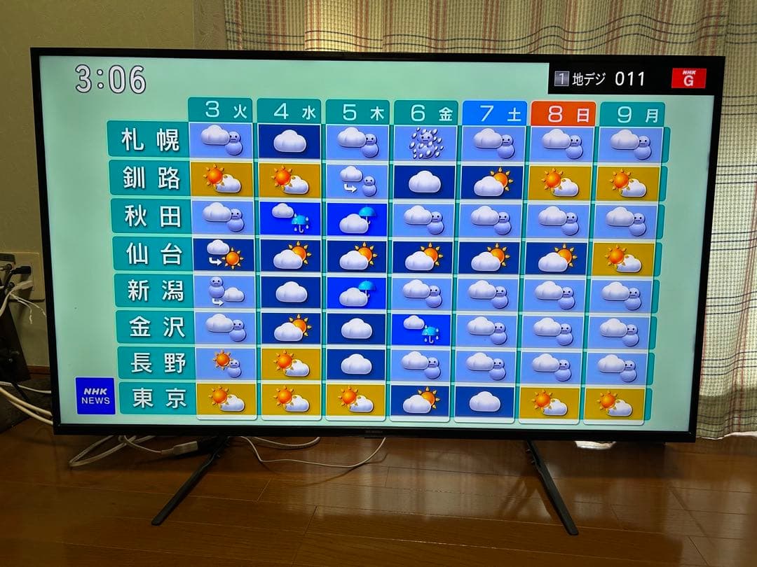 アイリスオーヤマ　50型　4K　50UB10P