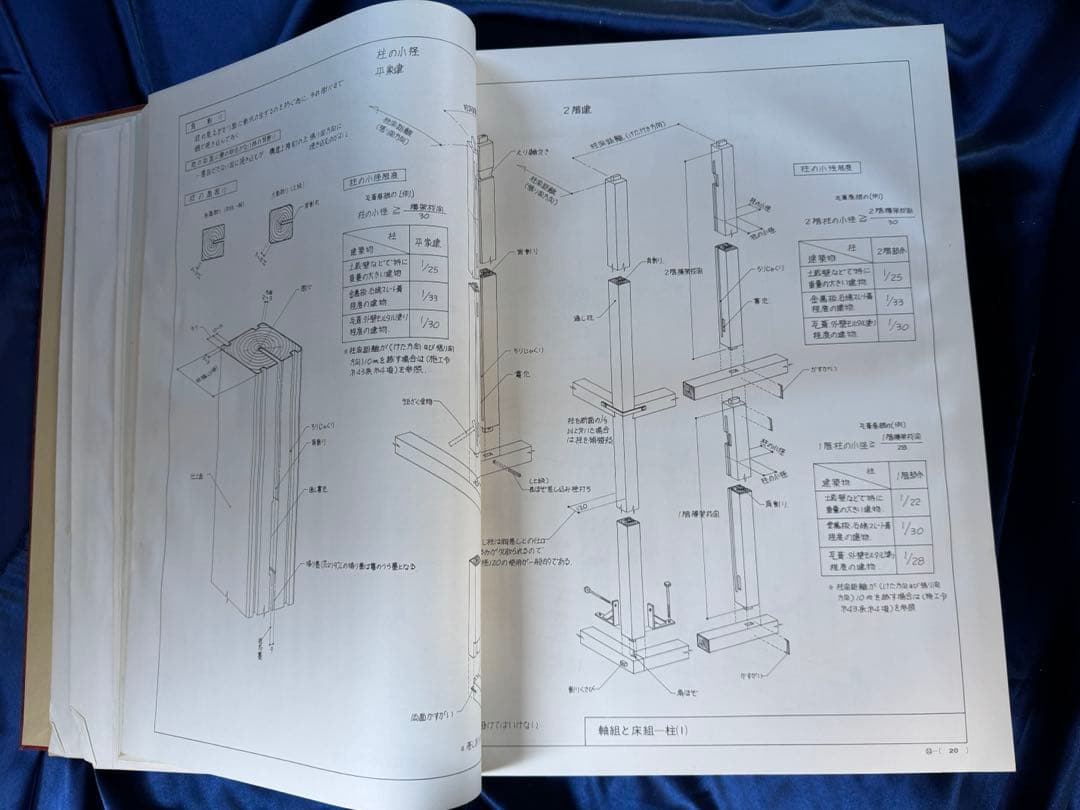 工匠辞典シリーズ　その1・その1の2 2冊セット