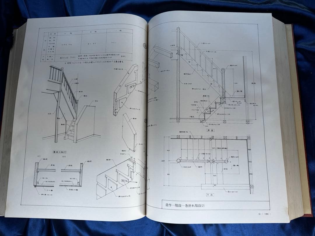 工匠辞典シリーズ　その1・その1の2 2冊セット