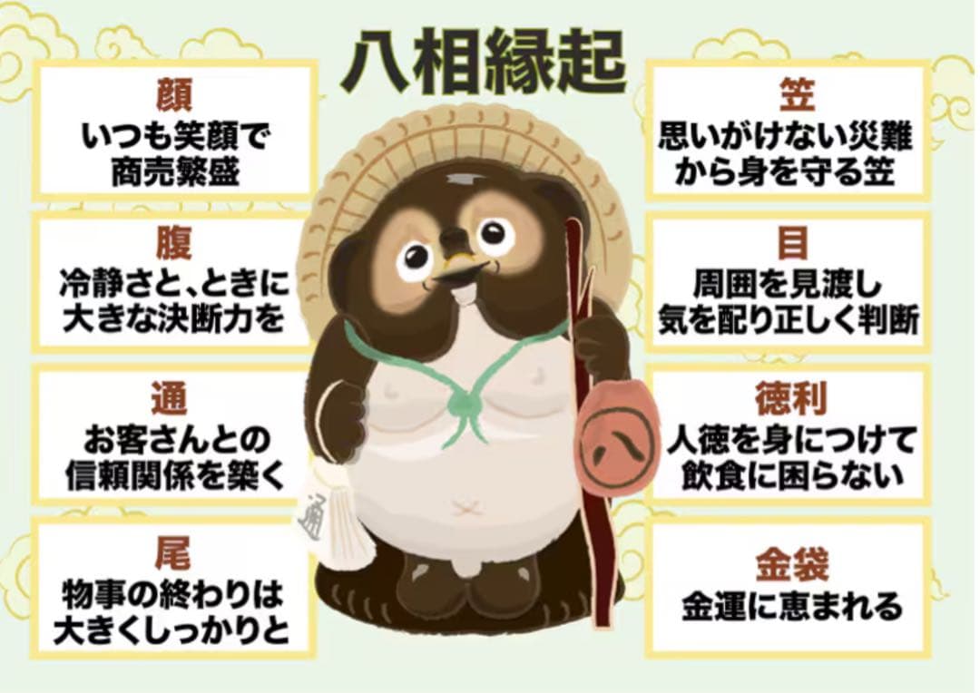 狸庵作 信楽焼 狸 高さ62cm 大型 手作り 置物 商売繁盛 開運