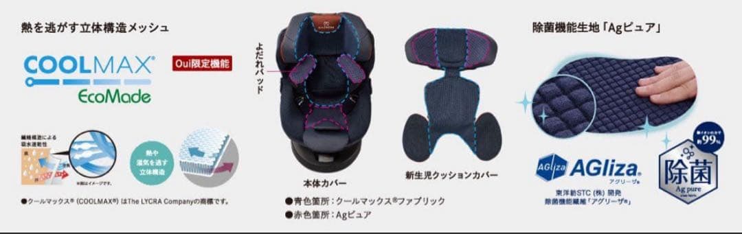 ✨極美品✨エールベベ チャイルドシート クルットRウィ ★最高級シリーズ★