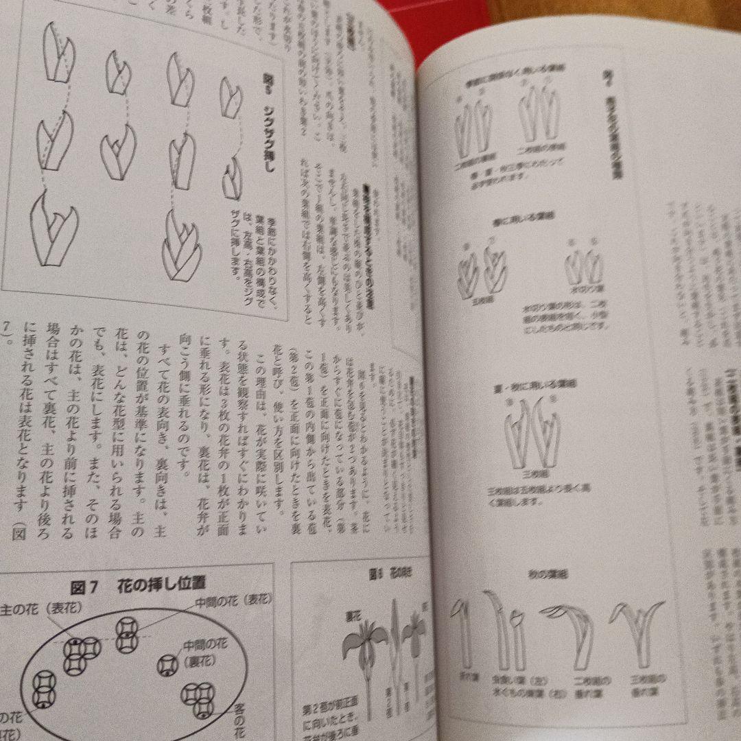 小原流の花 様式から創作まで　2冊セット