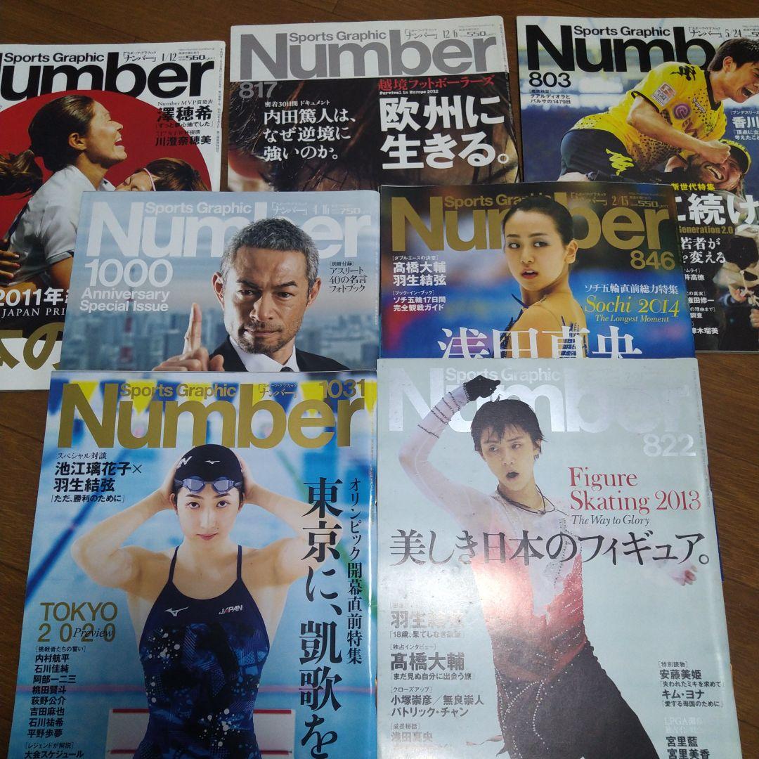 羽生結弦 number