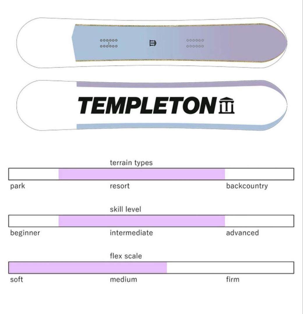 【訳あり】TEMPLETON STARDUST 153cm 23-24