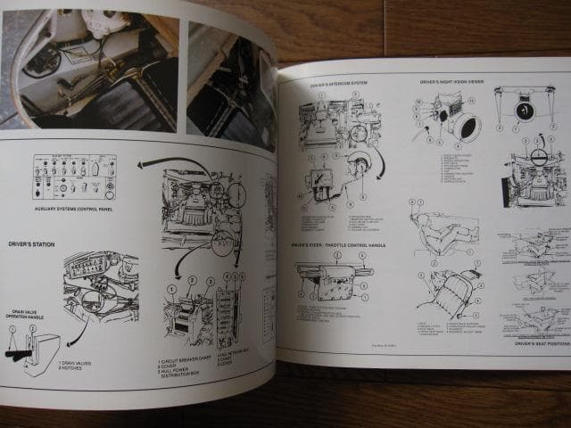 M1、M1IP、M1A1 Abrams Main Battle Tank