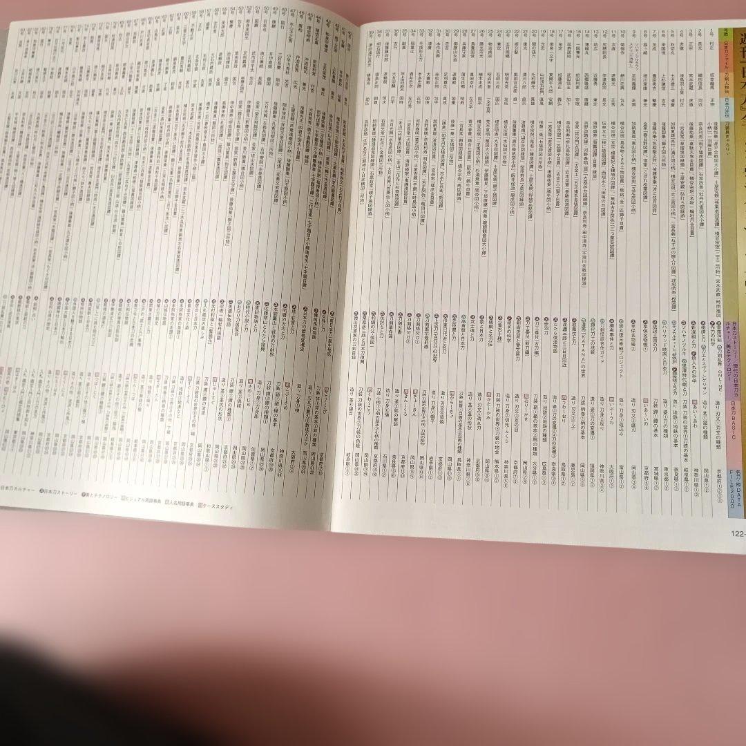 日本刀の美と歴史