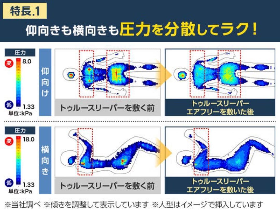 ショップジャパン　トゥルースリーパーエアフリー高反発マットレス　かため　シングル