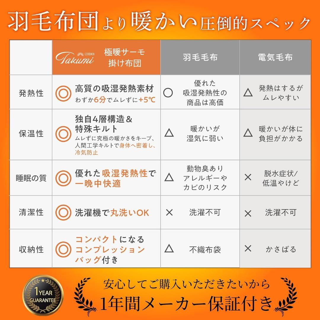 GOKUMIN 掛け布団 シングル ベージュ 冬 洗える 羽毛布団より暖かい