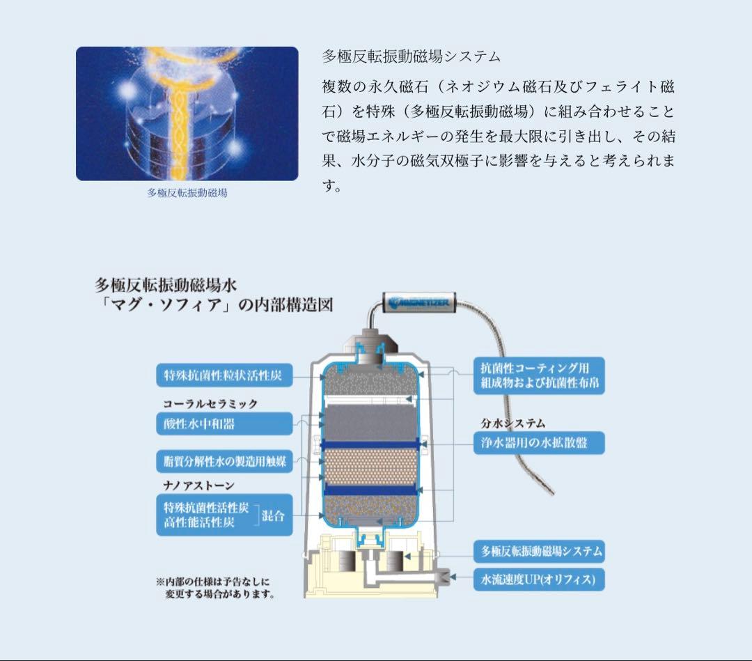 マグソフィア Mag Sofia 浄水器 非常時 災害対策