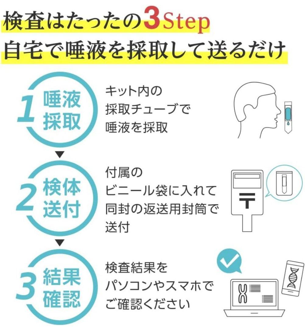 認知症リスク 遺伝子解析キット
