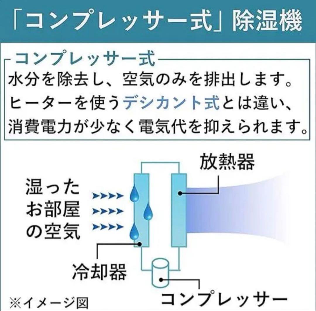 【数回使用美品】衣類乾燥除湿機 スポットクーラー