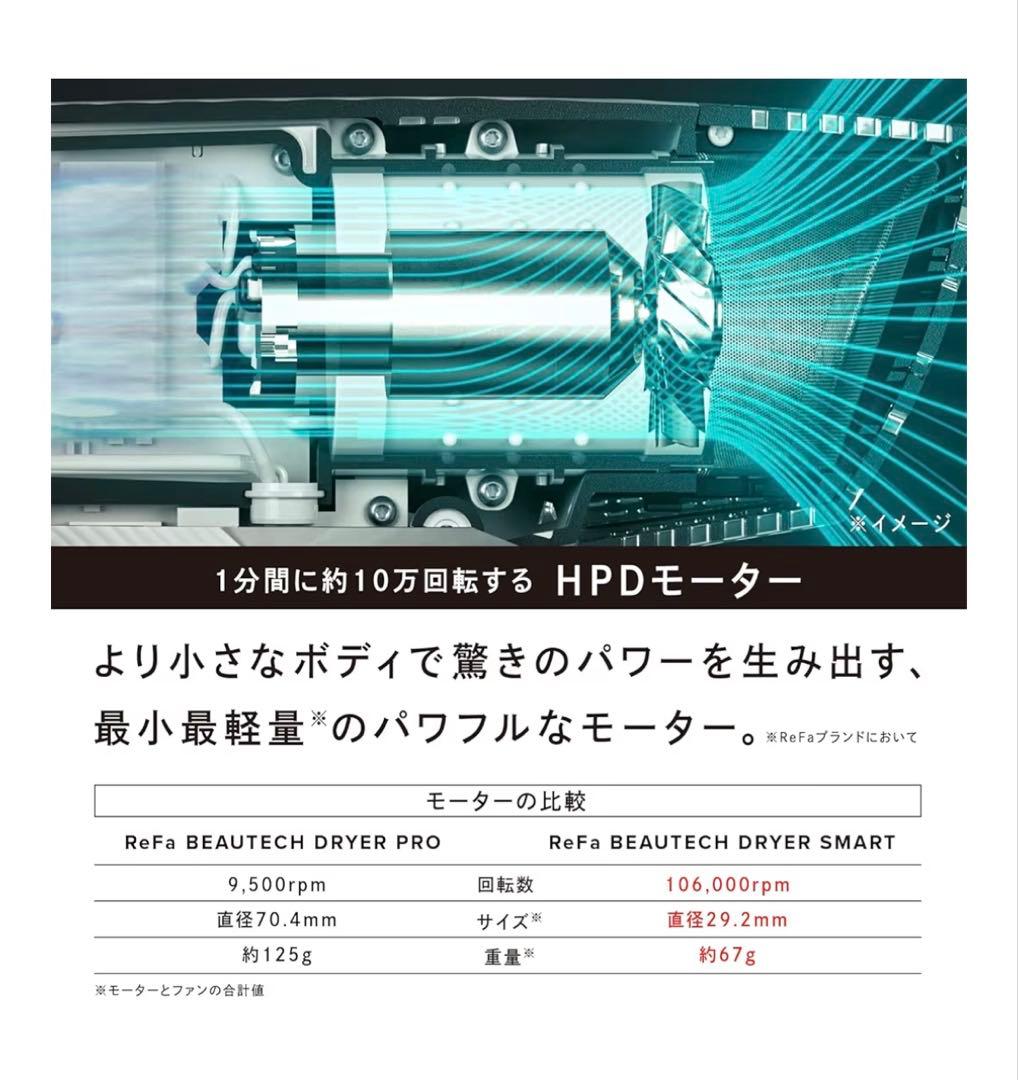 新品　ReFa リファビューテック　ドライヤー　RE-AN-02A ホワイト