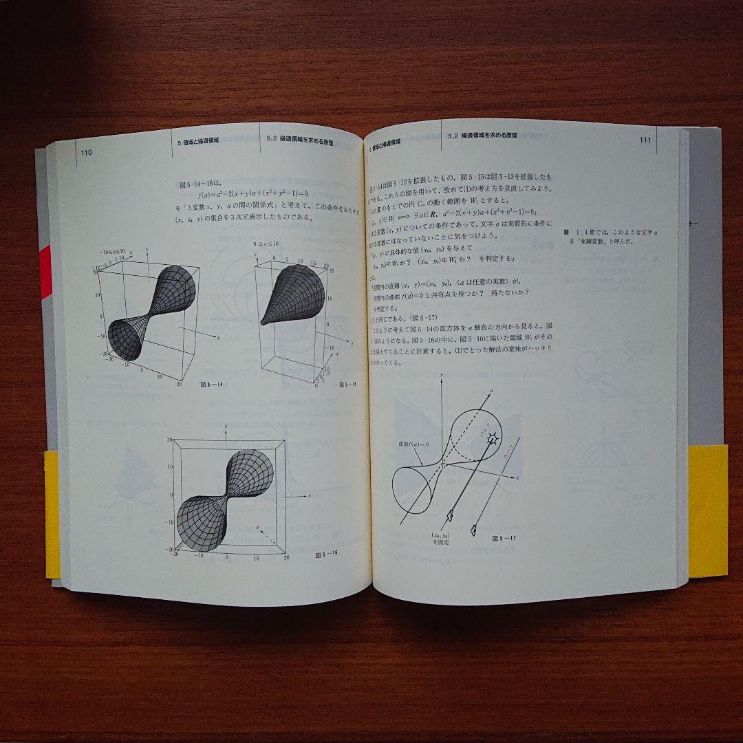 #東大#京大#医学部 #SEG　数学シリーズ1～16全16冊