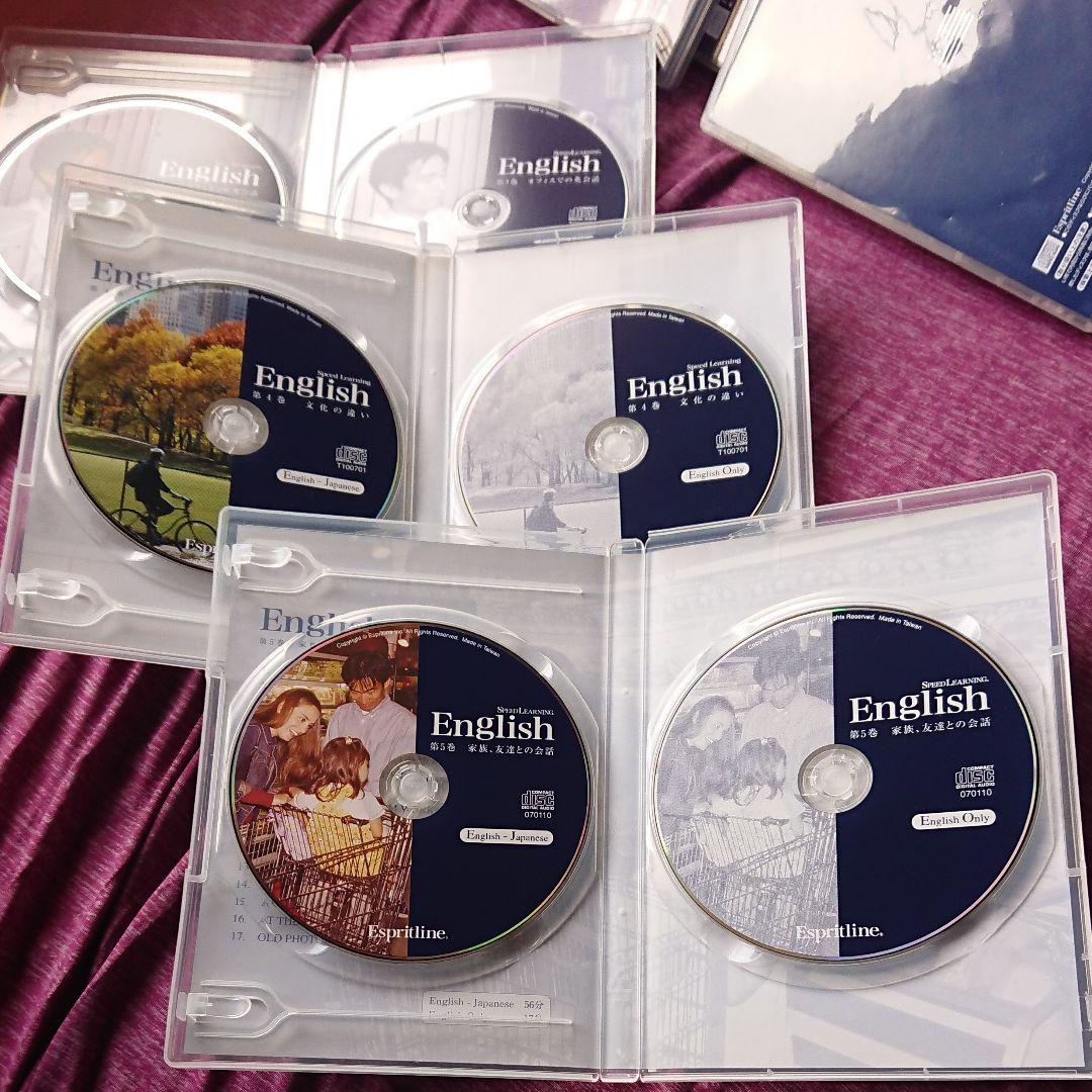 値下げ！　スピードラーニング English 正規品