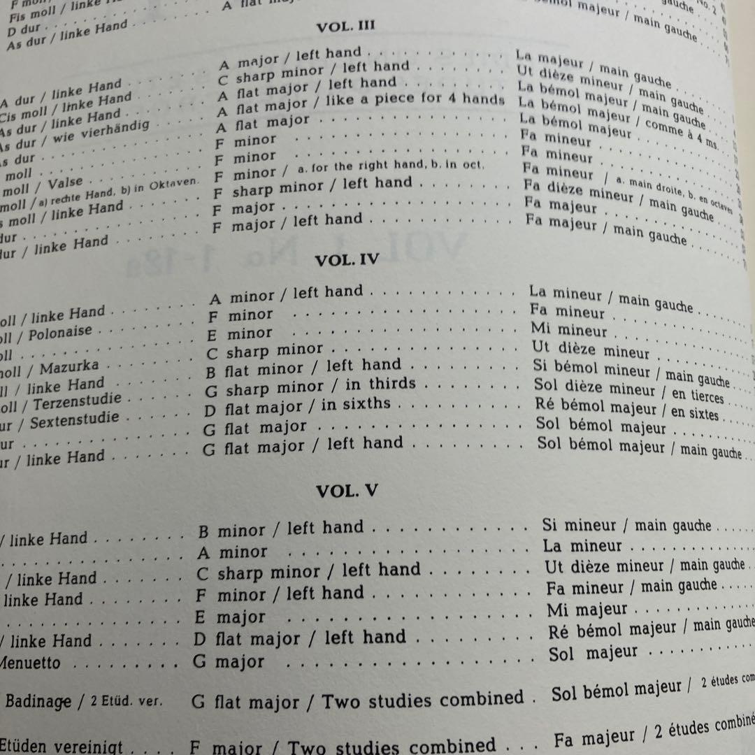 ゴドフスキー　ショパンエチュードによる練習曲集　全５巻