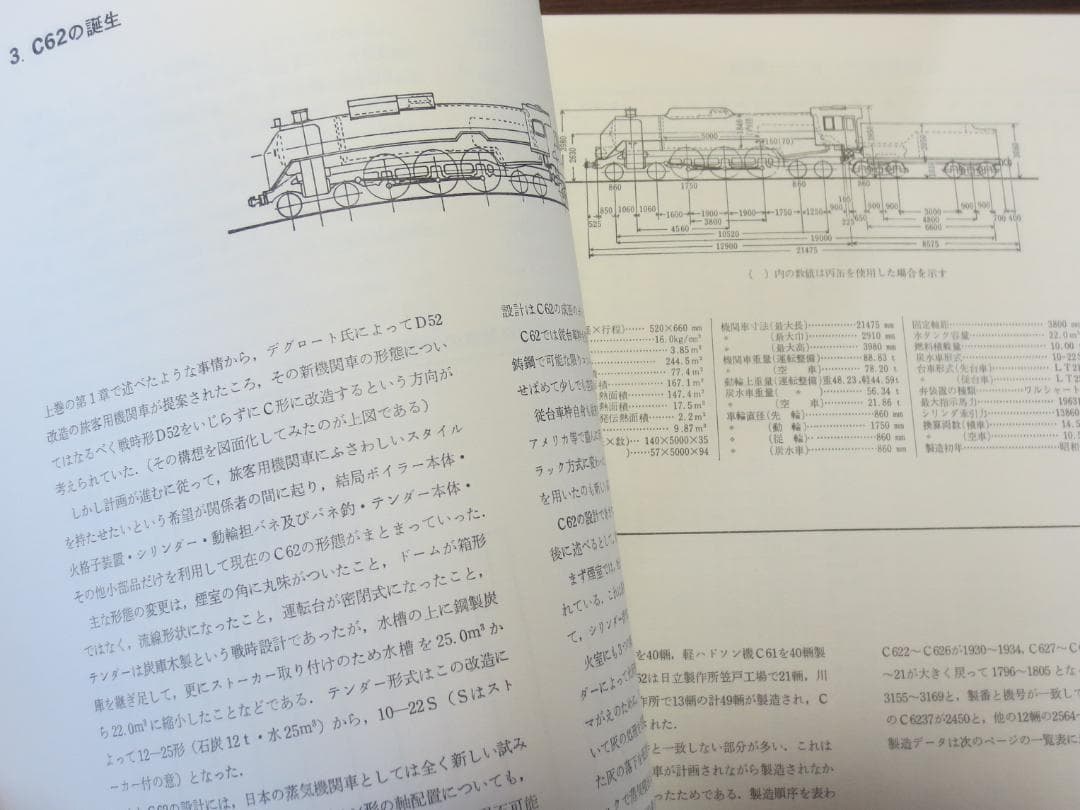 C62 HUDSON プレスアイゼンバーン 機関車 SL 蒸気機関車 写真集