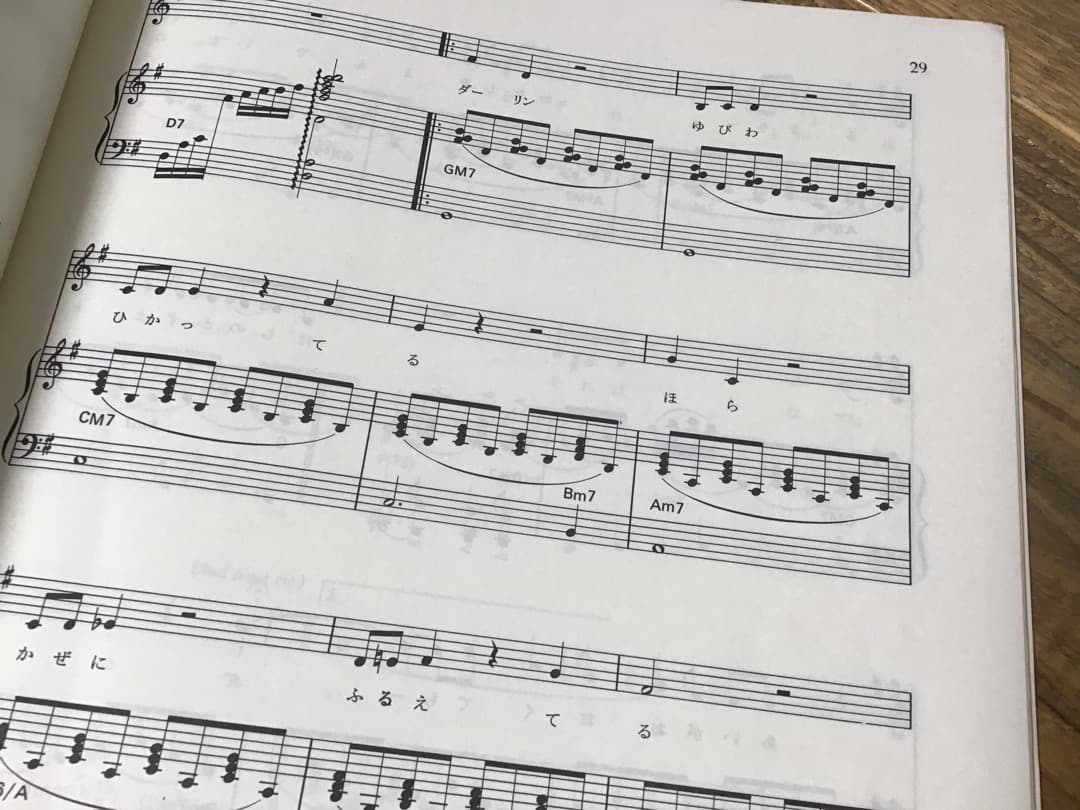 ★楽譜/うる星やつら/サウンドアニメ/ピアノ