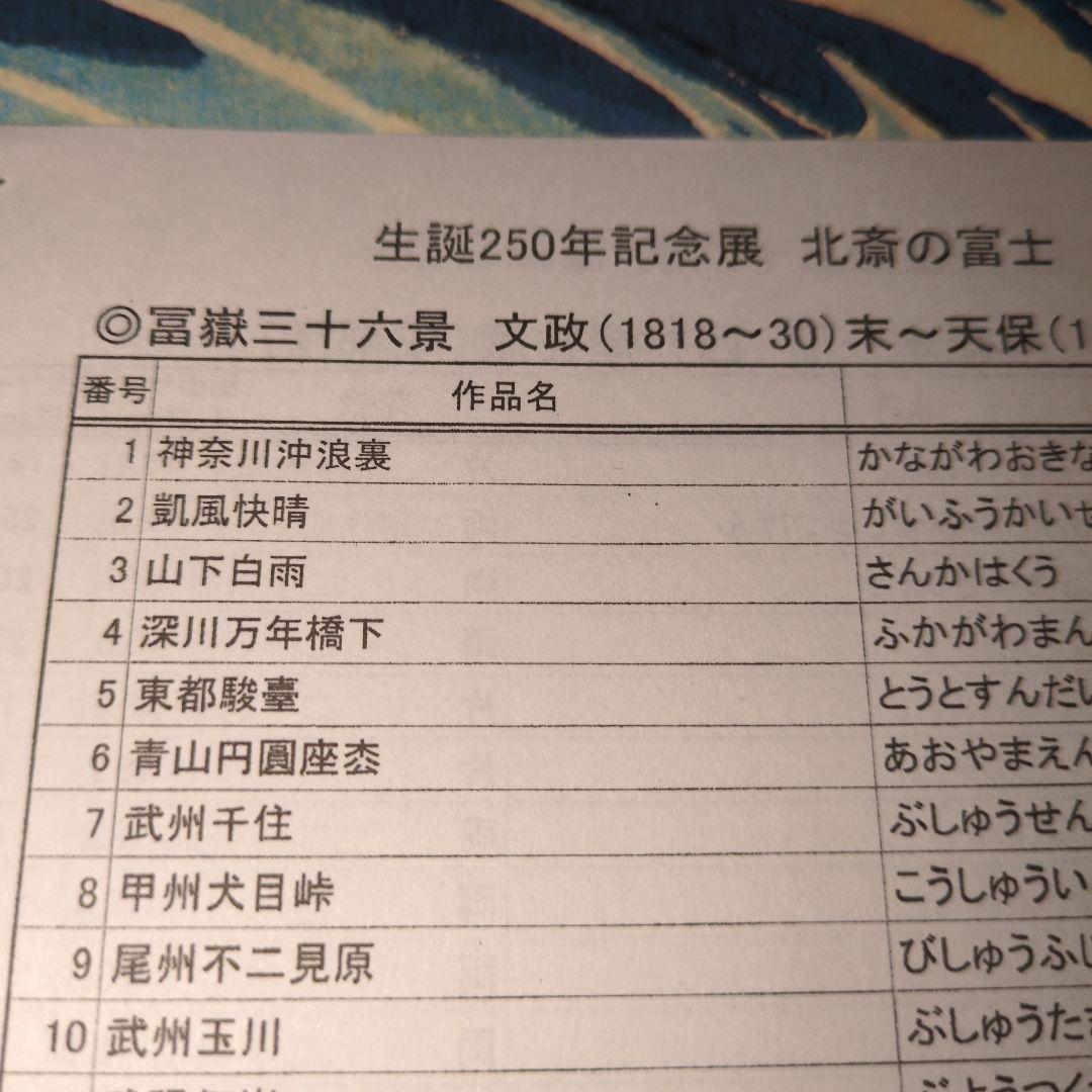 生誕250年記念展版　北斎の富士　富嶽三十六景と富嶽百景　パンフレット付き