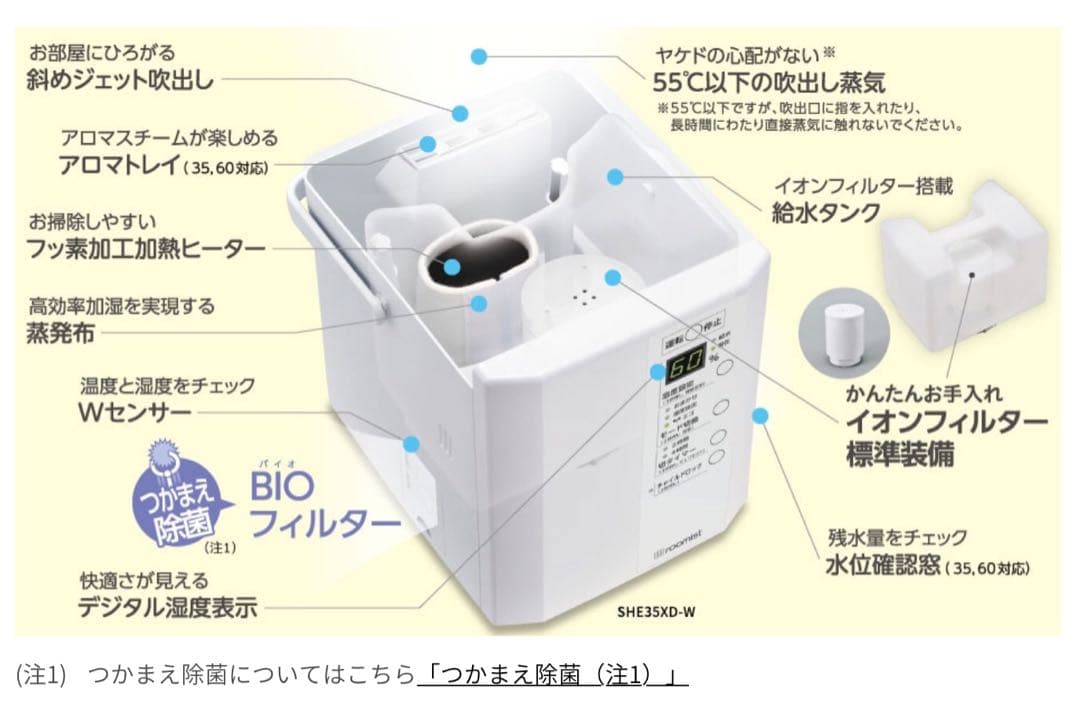 【未使用＆美品】スチームファン蒸発式加湿器 新生活に向けて！！