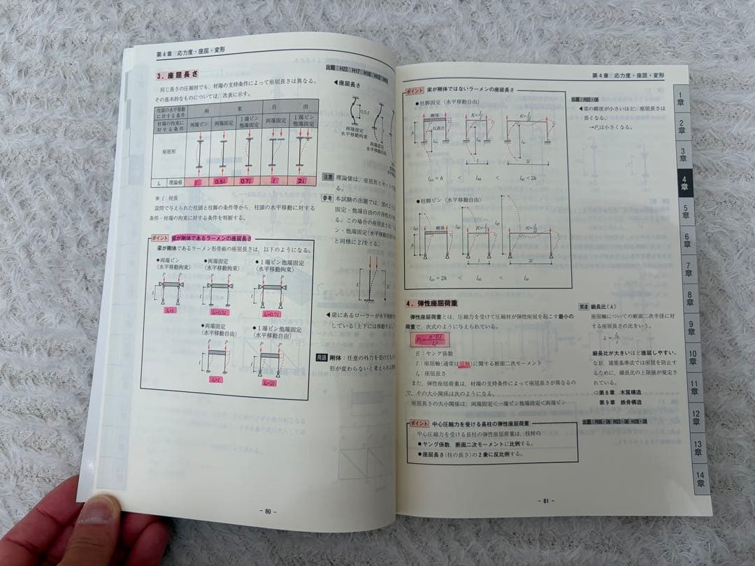 一級建築士2025教材（テキスト・問題集・法令集・法令集線引きガイド・追録）