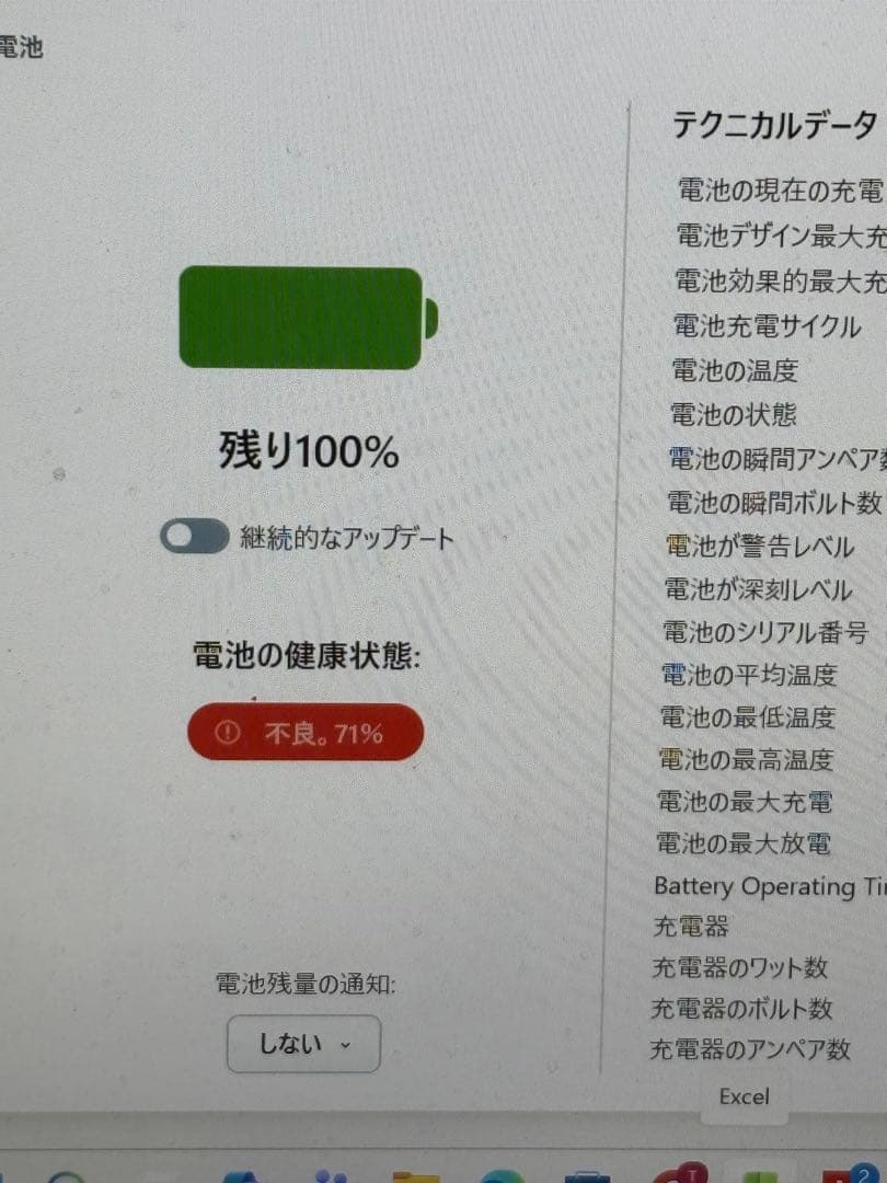 カピパラ【訳あり】iPad Air 第4世代 256GB Wi-Fiモデル