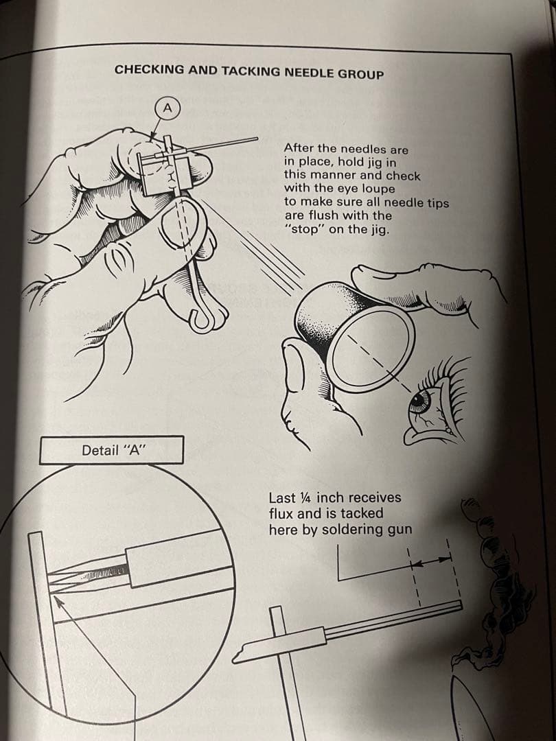 アート・デザイン・音楽 Tattooing A to Z by Huck Spaulding