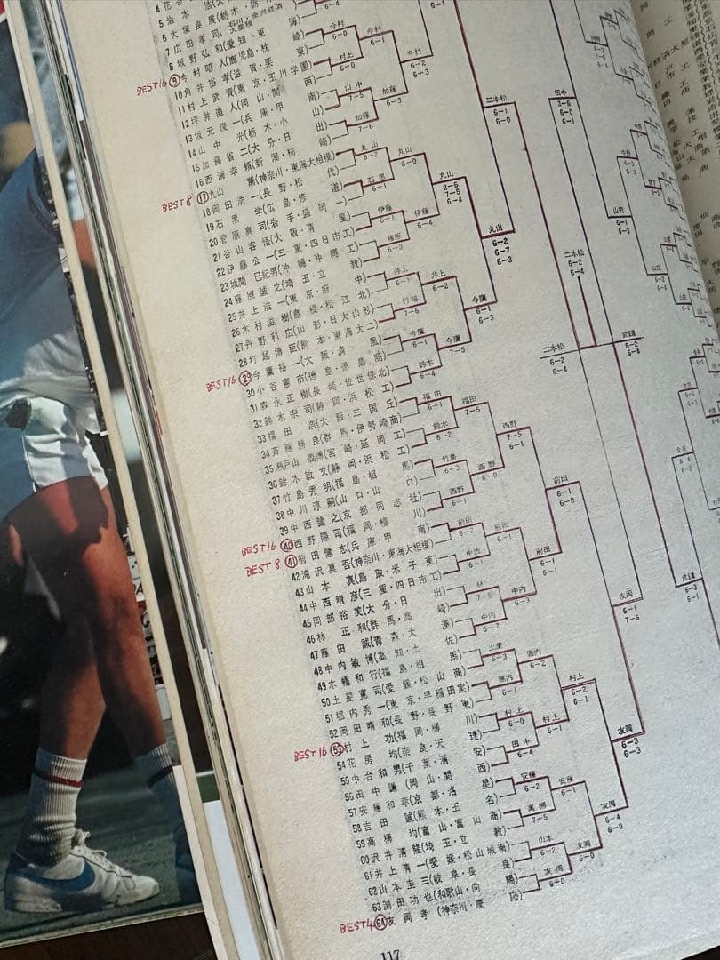 激レア！　テニスマガジン♪(1980年1月号〜12月号)12冊セット