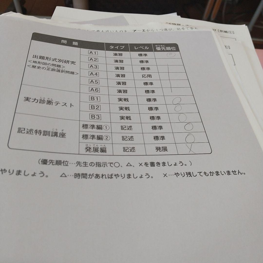 重要暗記教材　サピックス　SAPIX 社会　知識の総完成　36回&SS特訓