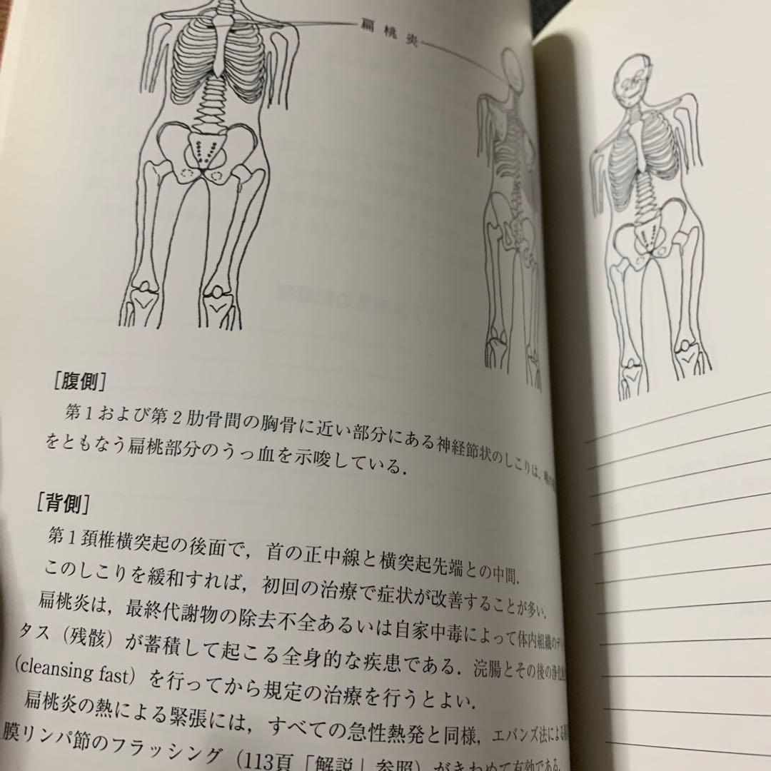 ハンドブック チャップマン反射Chapman's Reflexes