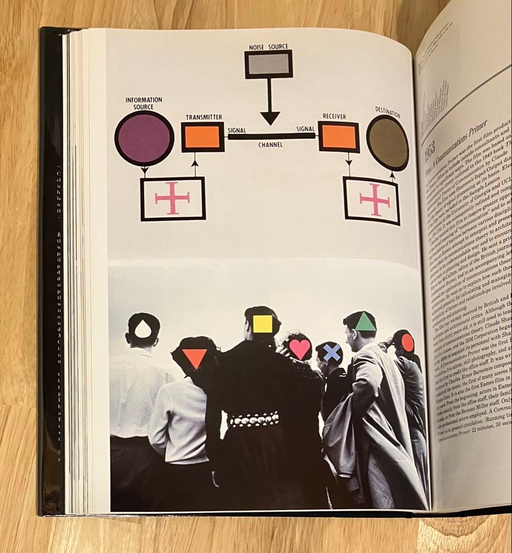 Eames Design イームズ 作品集