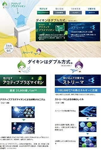 ダイキン空気清浄機 MCK55W-H [ダークグレー]