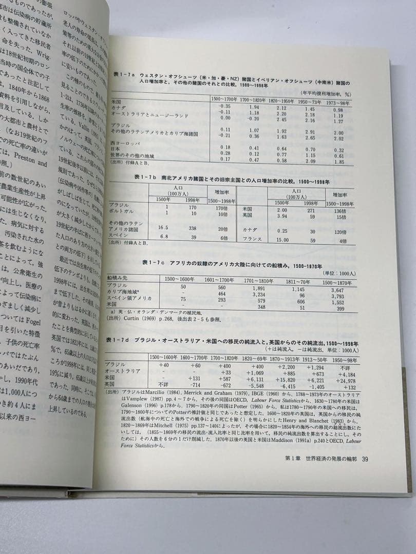 経済統計で見る世界経済2000年史　アンガス・マディソン著　希少書