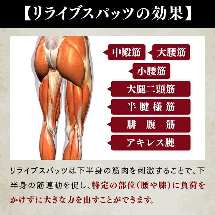 新品メンズ LLサイズ リライブスパッツ リカバリーウェア