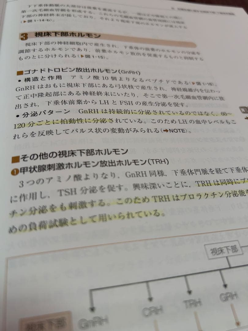 助産学講座　1〜5.9〜10 7冊セット