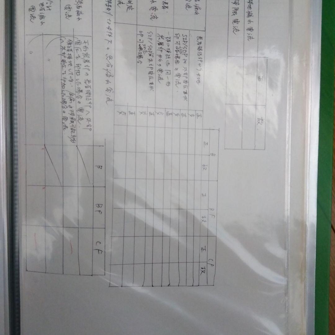 臨床工学技士　国試問題解説集【分野別】