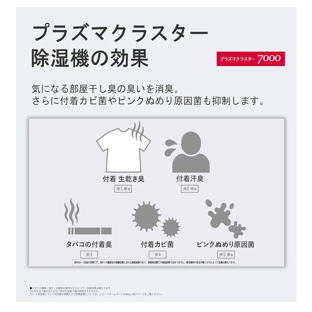 【未開封】シャープ 衣類乾燥 除湿機 CMS100W プラズマクラスター7000