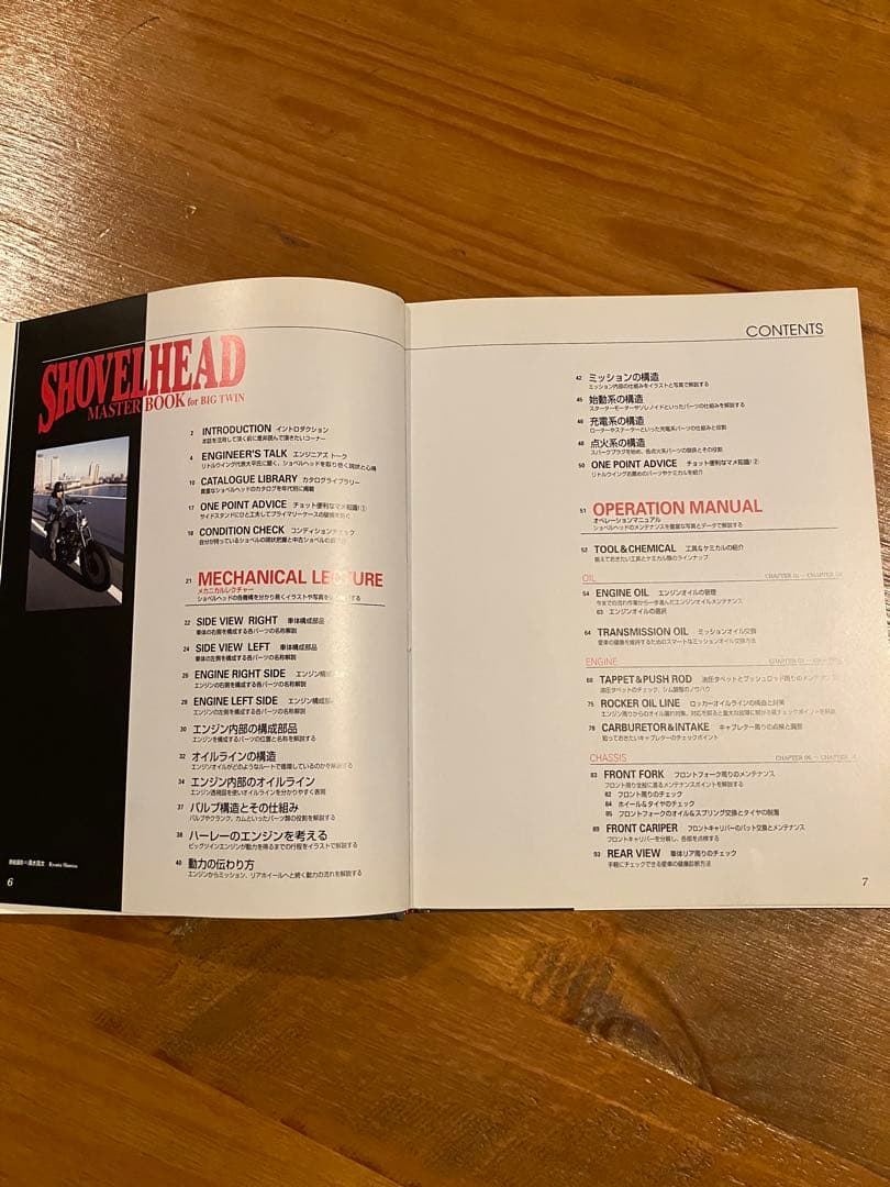ショベルヘッド　マスターブック　ハーレー　当時物　中古