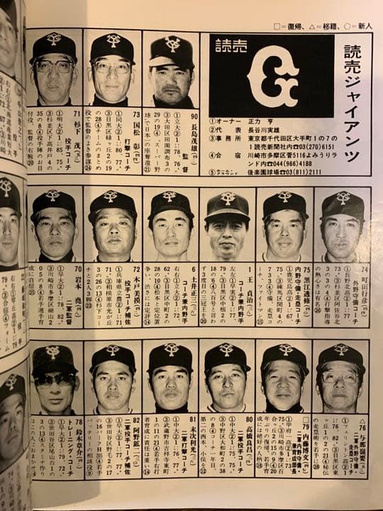 プロ野球選手名鑑 1978 長嶋茂雄