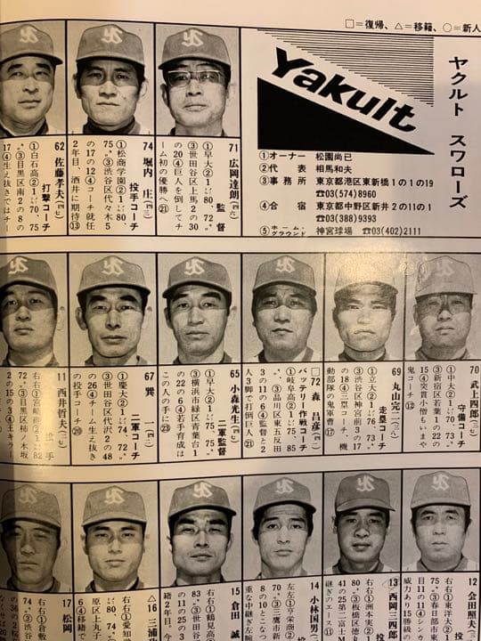 プロ野球選手名鑑 1978 長嶋茂雄