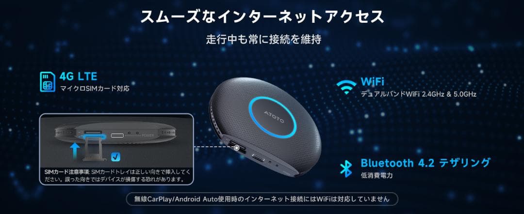 カーナビ AI BOX ATOTO CB6