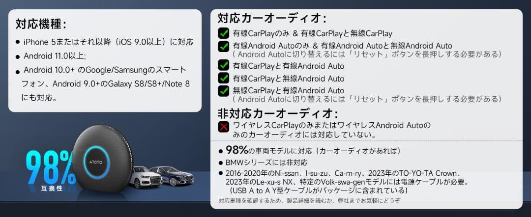 カーナビ AI BOX ATOTO CB6