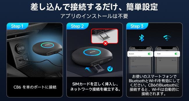 カーナビ AI BOX ATOTO CB6