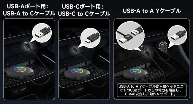 カーナビ AI BOX ATOTO CB6