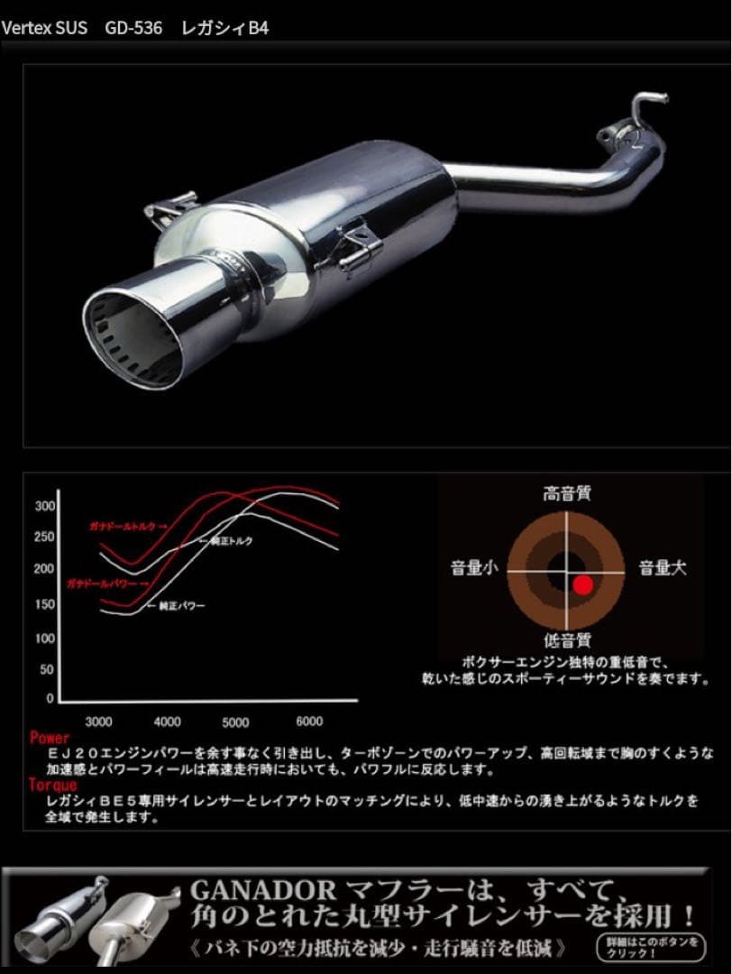レガシィB4 BE5 マフラー　ガナドール　VERTEX　SUS　GD-536