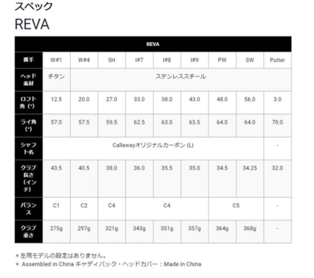 Callaway REVA ゴルフクラブセット