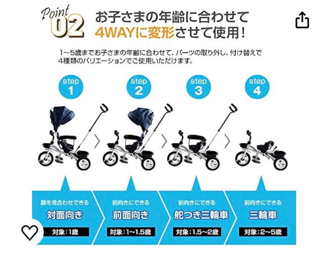【美品！】4way 折りたたみ三輪車(白×ダークグレー)